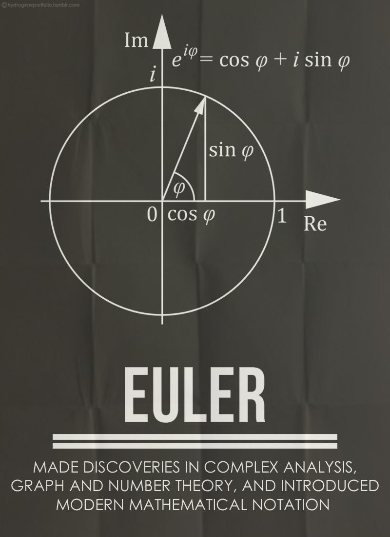 Illustration for article titled Fetching minimalist prints honor mathematicians and their contributions